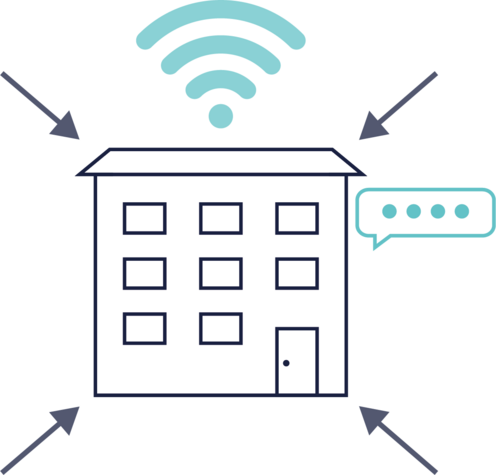 Smart City Büro